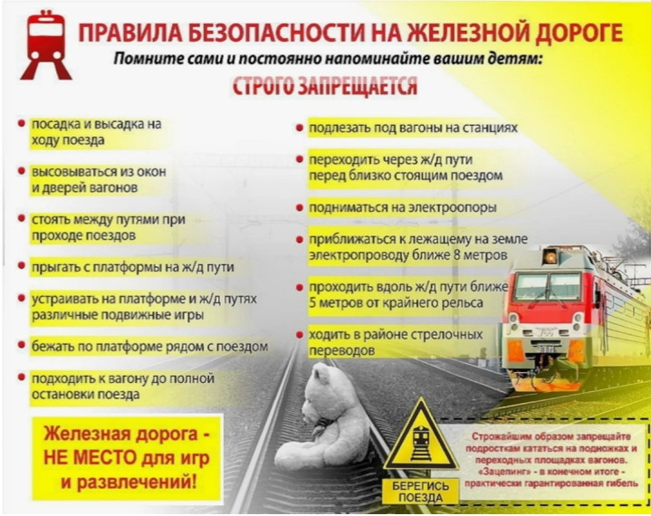Минутка безопасности "ВНИМАНИЮ РОДИТЕЛЕЙ И ДЕТЕЙ! УСТУПИ ДОРОГУ ПОЕЗДАМ!".